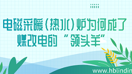 电磁采暖（热水）炉