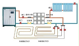 不排气会导致电锅炉加热效果差，教你如何给电锅炉排气！