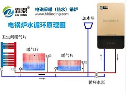 电采暖安装循环泵的作用