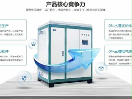 高频电磁采暖锅炉一天的耗电量多少？