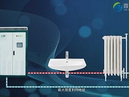 电锅炉节能的方式有几种？