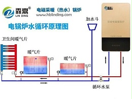 电磁锅炉怎样使用才省电？