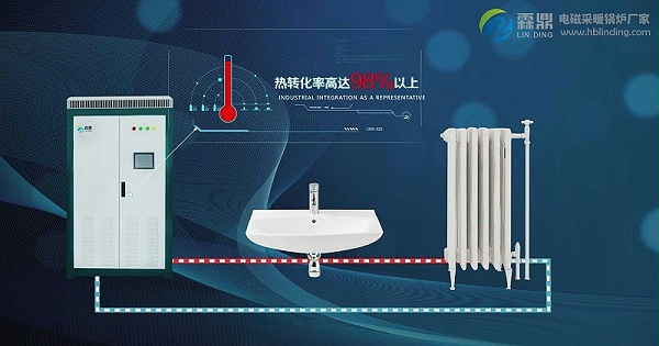 电热水锅炉供热