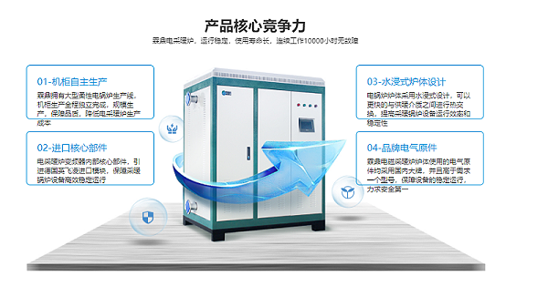 商用电采暖炉特点