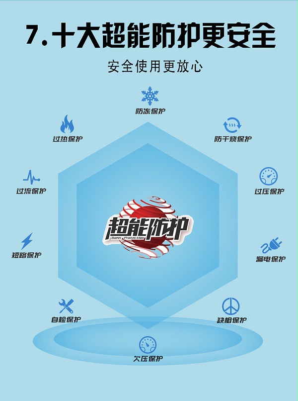 壁挂式霖鼎电磁采暖炉_r9_c1