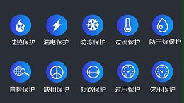 燃煤电锅炉会给你的采暖生活带来哪些改变？